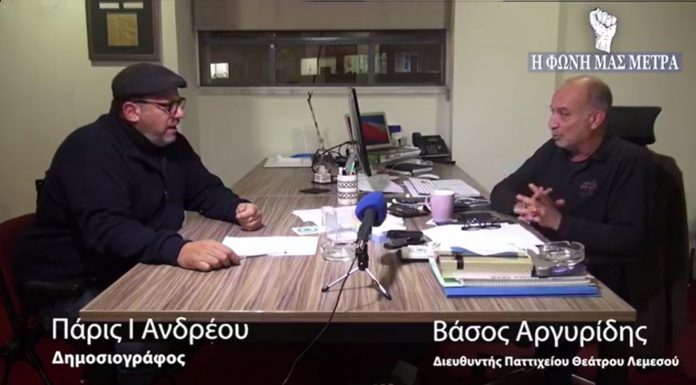 Βάσος Αργυρίδης, Το κράτος δεν στηρίζει τον πολιτiσμό.